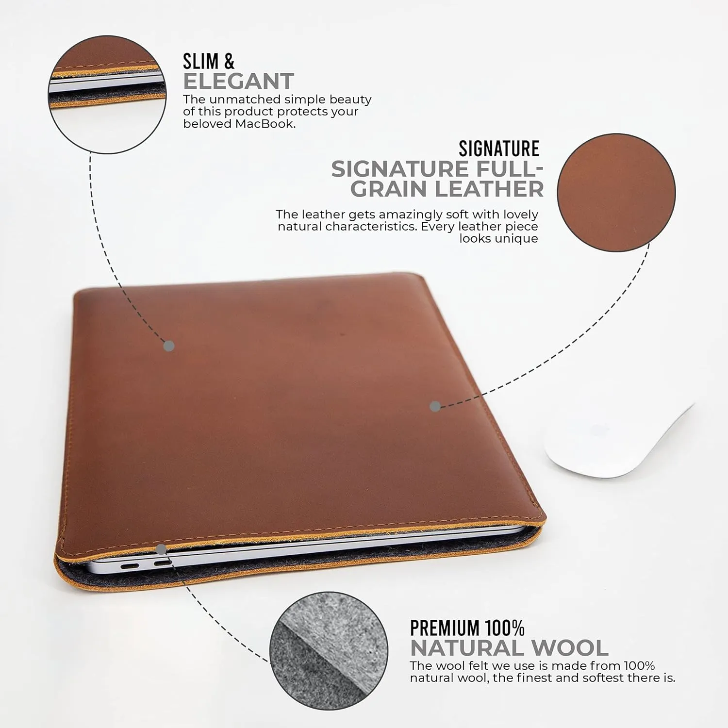 MacBook Air M2 Sleeve Fits Any 13, 14, 16 Inch - Genuine Full Grain Leather Laptop Case, Pro Slim Mac Cover with Real Wool Lined Pocket, Saddle